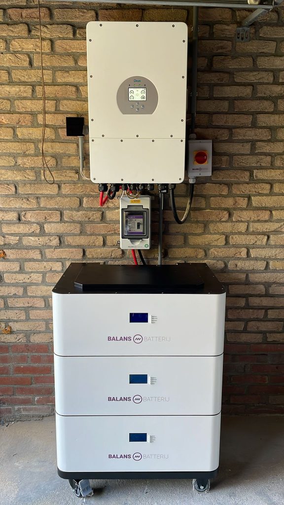 Installatie